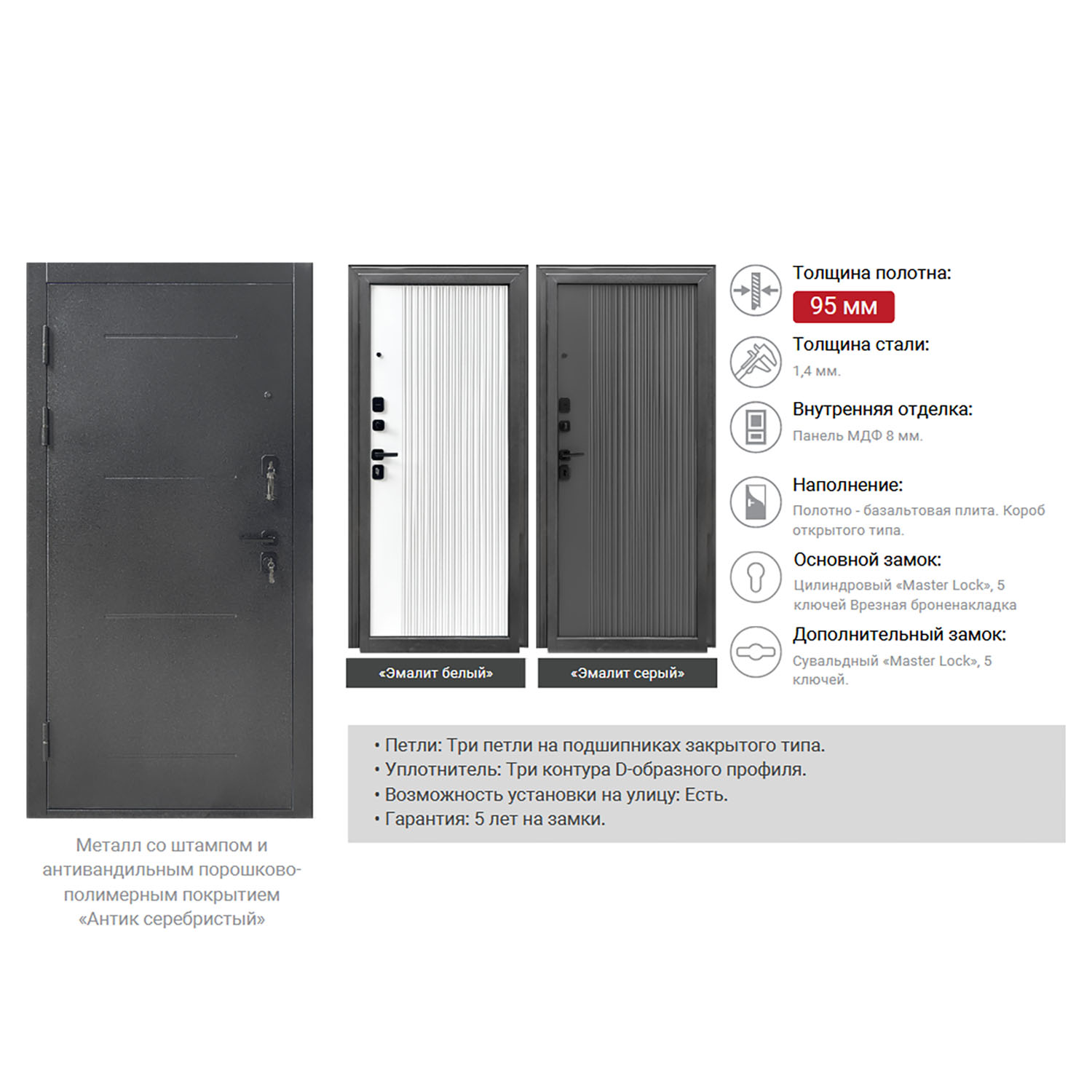 Дверь входная Форпост Монблан, 2050х860х95 мм, левая, эмалит серый