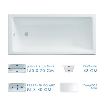 Ванна акриловая 160x70 см Triton Аура, универсальная, без ножек
